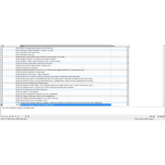MySQL база данных пословиц и поговорок (25895 штук)