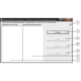 Coursework (Software implementation of dynamic lists)