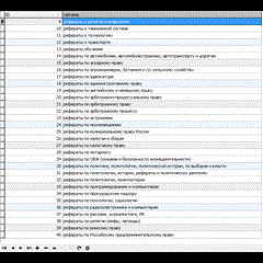 База данных рефератов в MySQL формате (17072 рефератов)