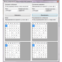 C #, horizontal permutation cipher algorithm