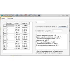 Программа для расчета погрешностей прямых измерений