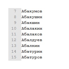 Список русских фамилий (16627 фамилий одним списком)