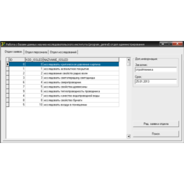 Coursework (Distributed Relational Database Model)