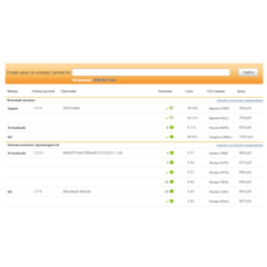 Скрипт сервиса поиска детали EMEX.RU (FindDetailAdv4)
