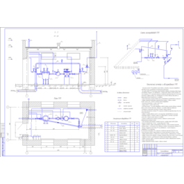 Plans Gas control point