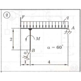 Solution of the C2 Option 02 Dievskaya VA Malyshev IA