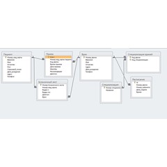 База данных Access Поликлинка