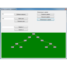 A binary tree with the conclusion