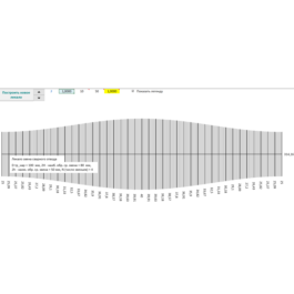 Calculation of curves for weld removal on the model