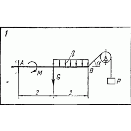 C2 Option 01 termehu of Reshebnik Yablonsky AA 1978