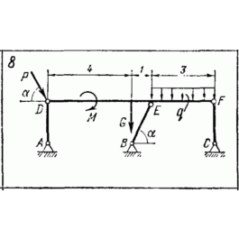 C2 Option 08 termehu of Reshebnik Yablonsky AA 1978