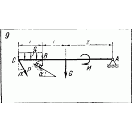 C2 Option 09 termehu of Reshebnik Yablonsky AA 1978