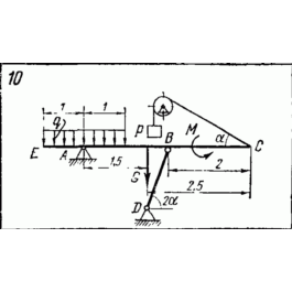 C2 Option 10 termehu of Reshebnik Yablonsky AA 1978