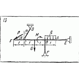 C2 Option 13 termehu of Reshebnik Yablonsky AA 1978