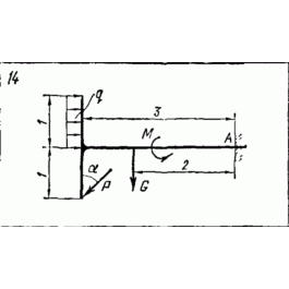 C2 Option 14 termehu of Reshebnik Yablonsky AA 1978