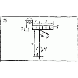 C2 Option 15 termehu of Reshebnik Yablonsky AA 1978