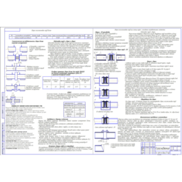 Flow chart for welding of polyethylene pipes