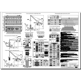 Technological map for the foundation