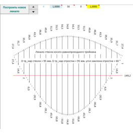 Tee oblique curve ravnoprohodnoy