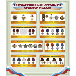 Poster State awards of the Russian Federation. Orders a