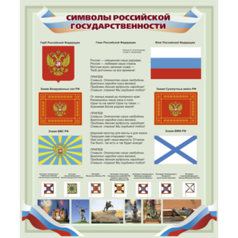 Poster Symbols of Russian statehood.