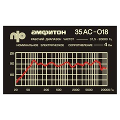 Файлы для изготовления шильдика Амфитон 35АС-018.