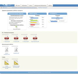 TECHNOLOGY OF ACCOUNTING OF ACCOUNTING REPORTS RFET