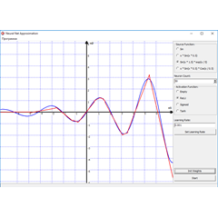 Аппроксимация функций нейронной сетью. Исходники Delphi