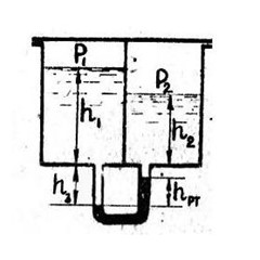 Задачи по гидравлике разные №3