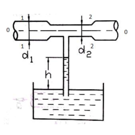 Tasks on hydraulics miscellaneous 9