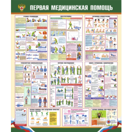 Poster First aid