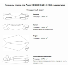 Электронные лекала на автомобили Acura MDX (YD3)