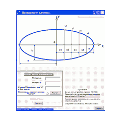 Построение эллипса
