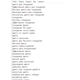 Keywords on the topic of diet-slimming 25,400 words