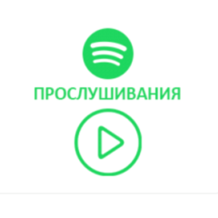 Spotify -  Прослушивания (трека) из США
