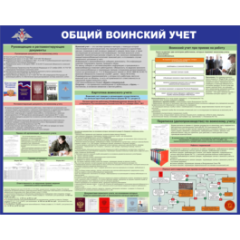 Poster " General military registration" 2023