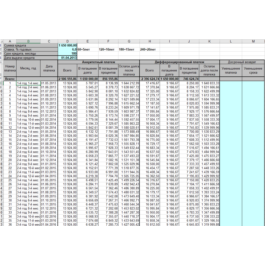 Down payment Calculator, mortgage