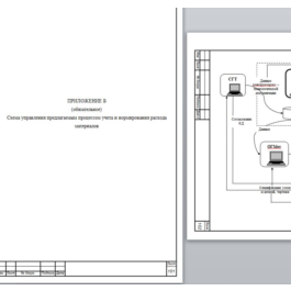 Information system for accounting and movement of mater