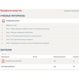 Conflictology Synergy MFPU MIT (All answers 90/100)