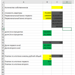 Mortgage calculator