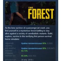 The Forest  АВТОДОСТАВКА STEAM РОССИЯ