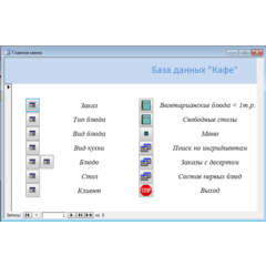 База данных Кафе Access