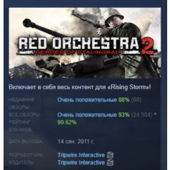 Red Orchestra 2 + Rising Storm Digital Deluxe Edition