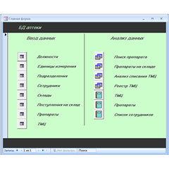 База данных Аптека Access