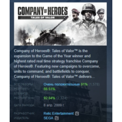 Company of Heroes: Tales of Valor АВТОДОСТАВКА STEAM РОССИЯ