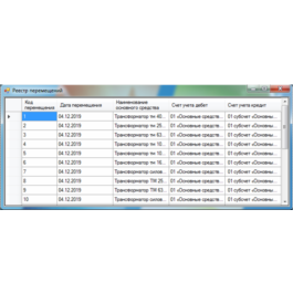 Database Asset Accounting C#