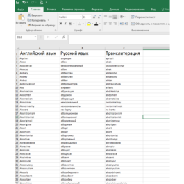 List of 9800 identical words