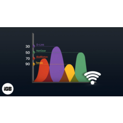 💎WiFi Analyzer Tool  Windows 10 ПК КЛЮЧ🔑