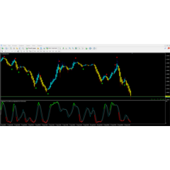 Color Stochastic
