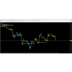 Crypto Binary Options
